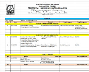 Agenda Kegiatan Kalurahan Hargobinangun